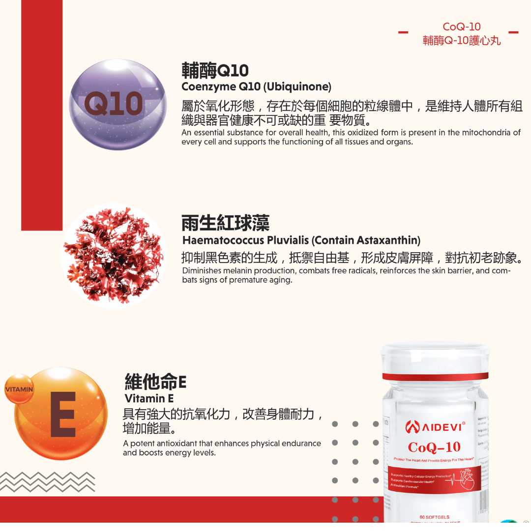 AIDEVI® 輔酶Q-10護心丸,120mg高純度Q10,含雨生紅球藻和維他命E,超強抗氧化營養補充劑