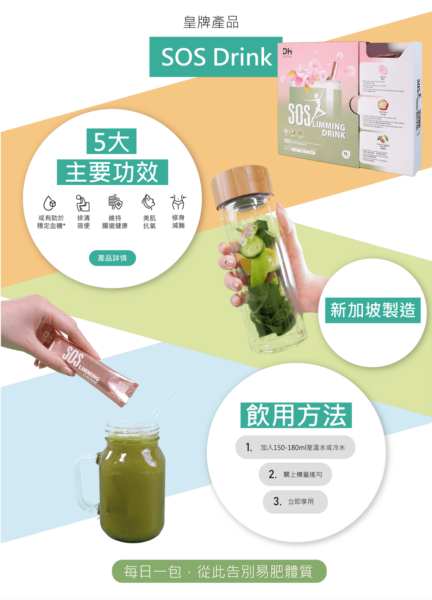 Daily Health Labo SOS瘦身飲,天然修身飲料,幫助打造輕盈體態與健康腸道。