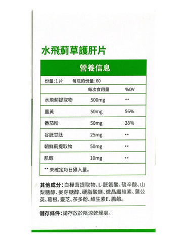 JULYTIGER奶薊草護肝片,500mg天然奶薊草營養補充劑,幫助解毒增活力,促進肝臟健康。