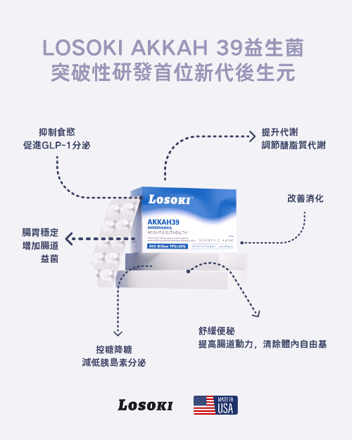 LOSOKI AKKAH39 益生菌營養補充劑,改善腸道健康、控制食慾、提升代謝,幫助輕盈體態