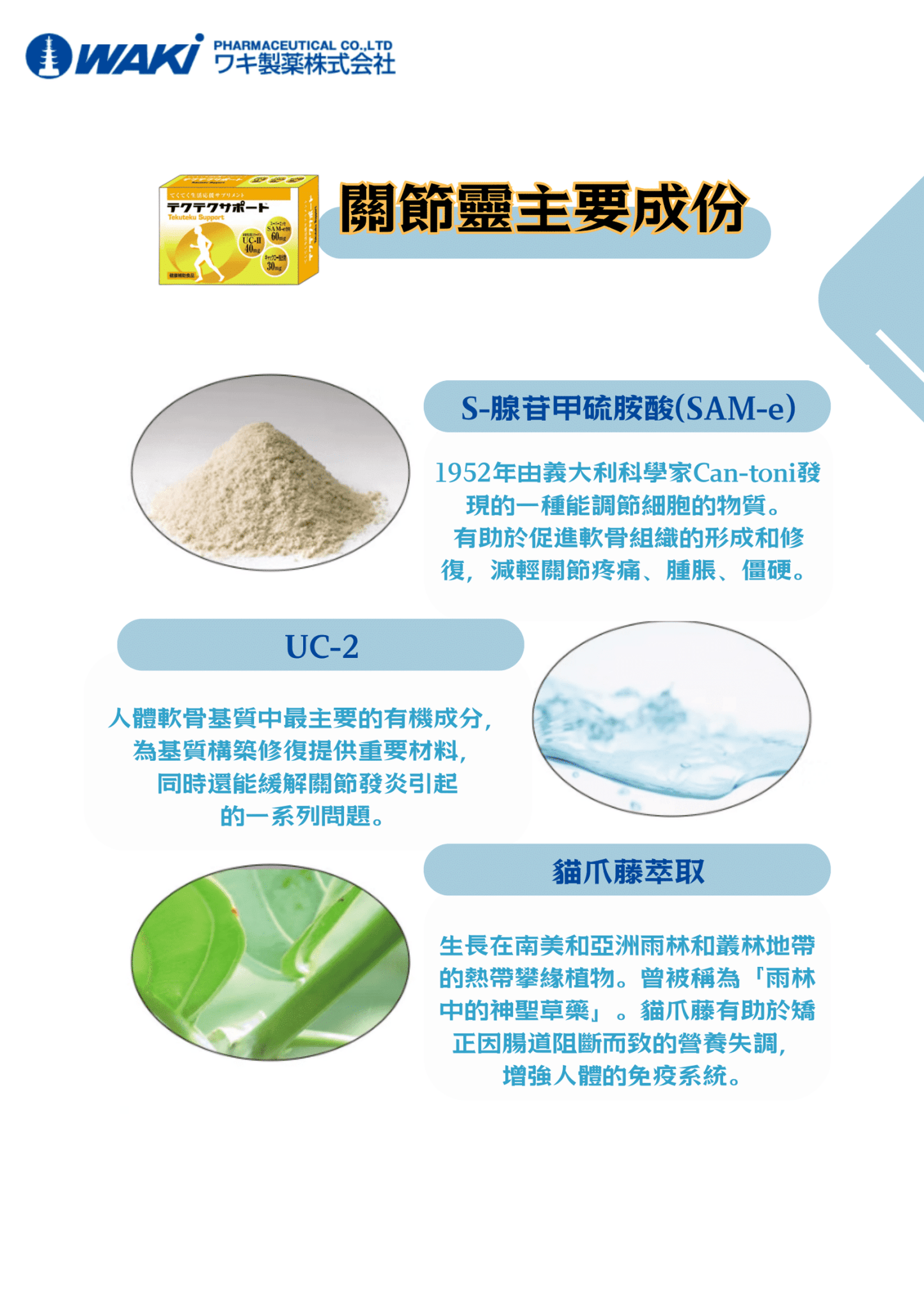 WAKi 關節靈營養補充劑,含三重修復軟骨、消炎鎮痛和潤滑關節的日本科研配方,提升關節健康