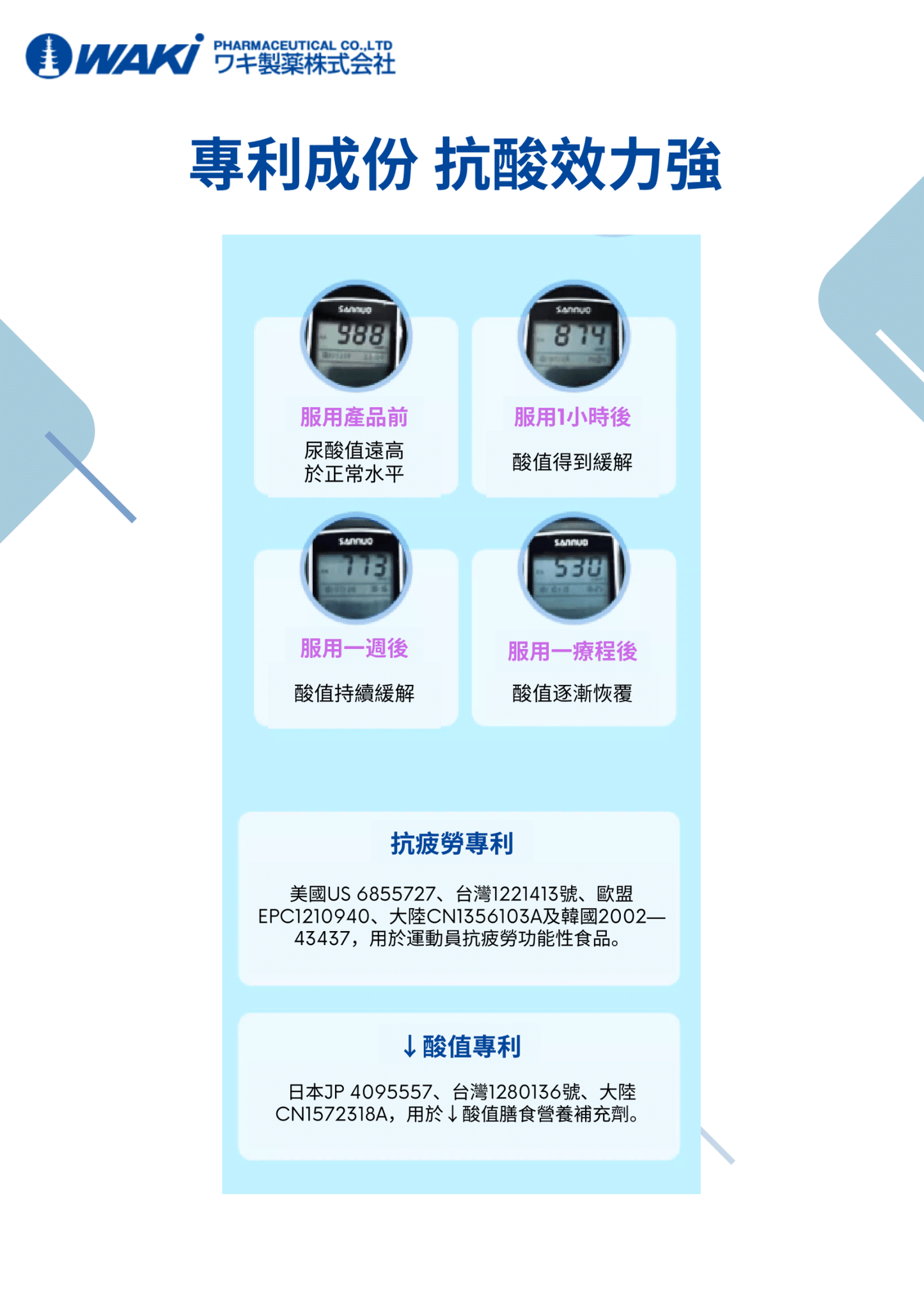 WAKi海洋鱼抽出物营养补充剂,深海天然配方,抗疲劳、降低尿酸、改善痛风和增强免疫效果