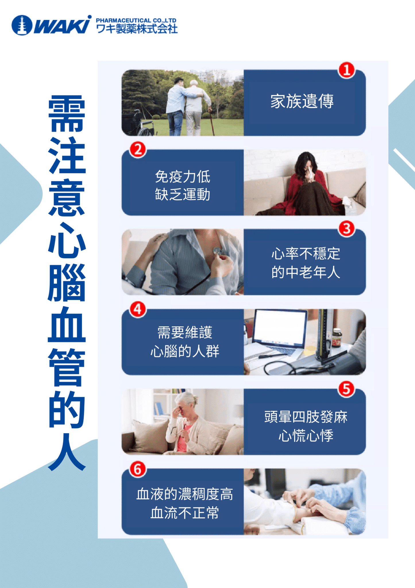 WAKi FIBLEXIN 麹抽出物營養補充劑,日本京都大學專利,促進血液清除和血管疏通。